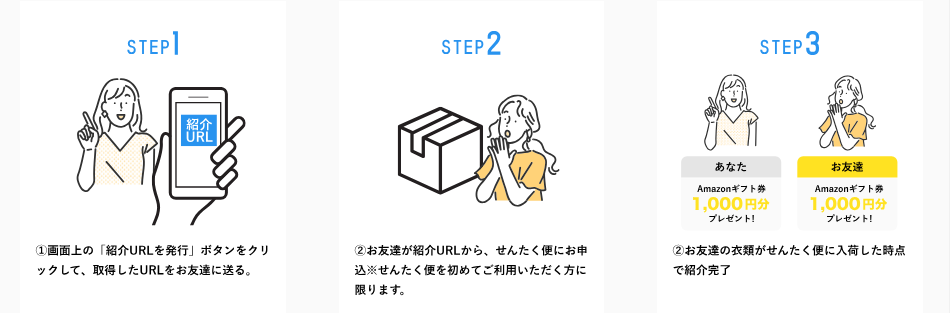 せんたく便の友達紹介キャンペーンでamazonギフト券1,000円分