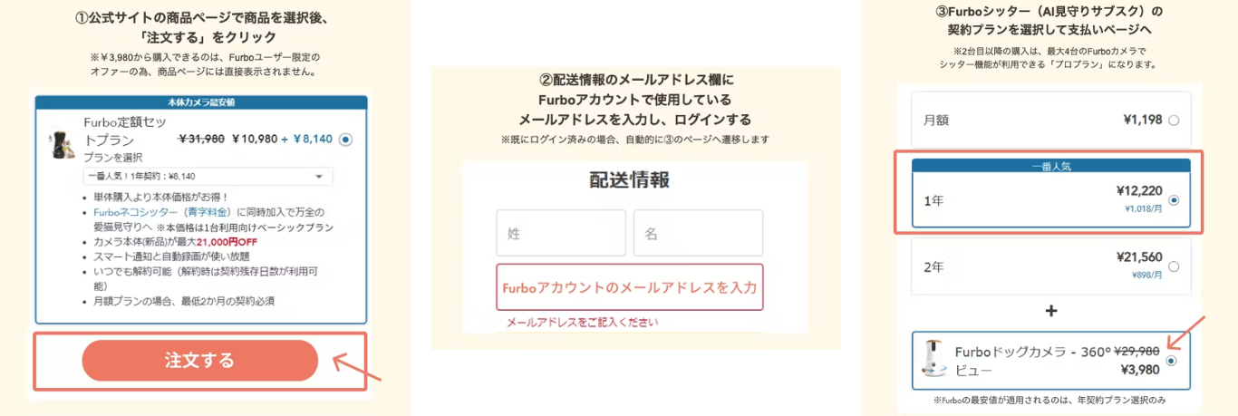 ファーボ買い替えキャンペーンで定額セットプランご購入手順