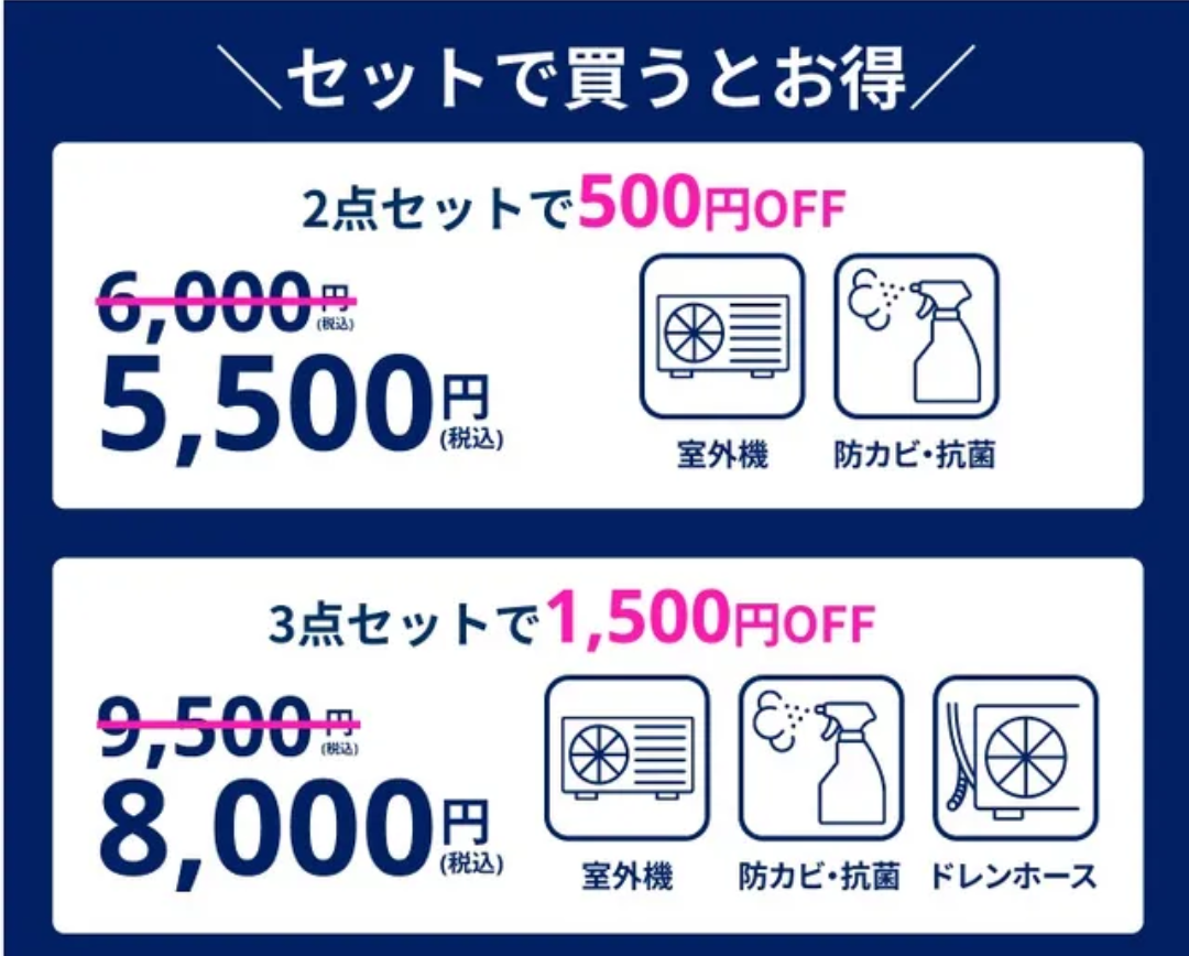 エアコンクリーニングのオプションセットでさらに最大1,500円OFF