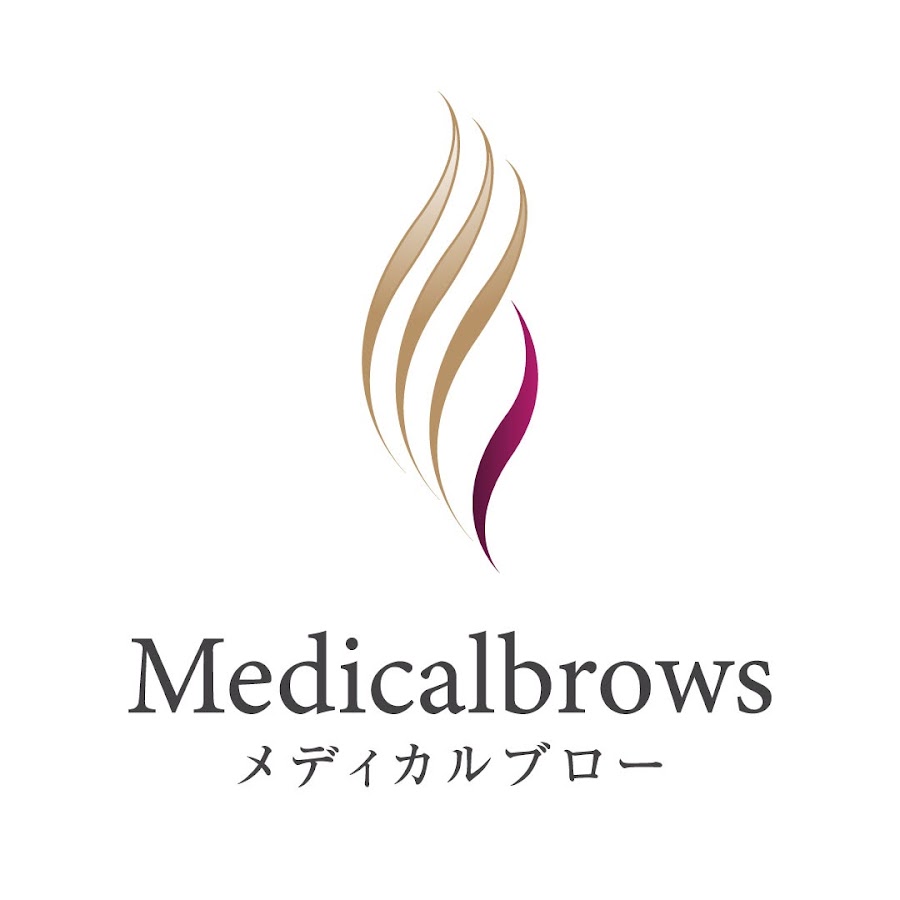 Medicalbrows Coupons